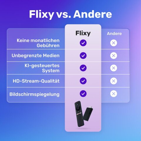 Flixy image