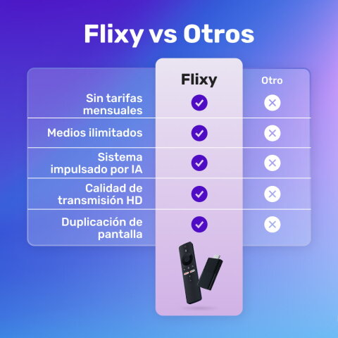 Flixy image